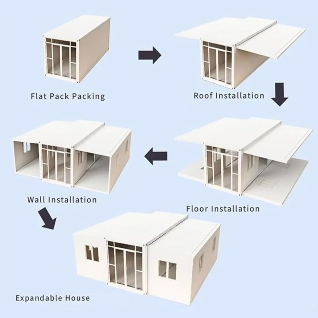 EasyHome @EasySpace™